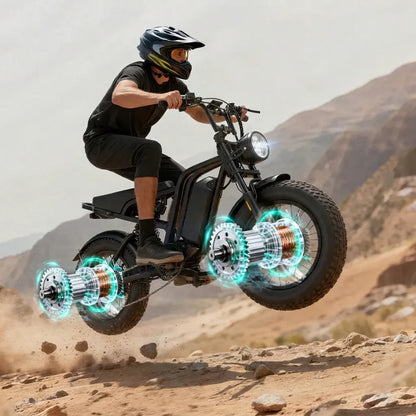 All-Terrain 1500W Peak Motor Electric Bike – 34 MPH Range 40-70 Miles