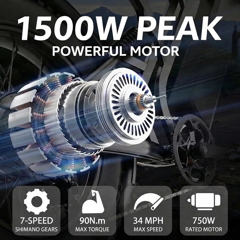 All-Terrain 1500W Peak Motor Electric Bike – 34 MPH Range 40-70 Miles