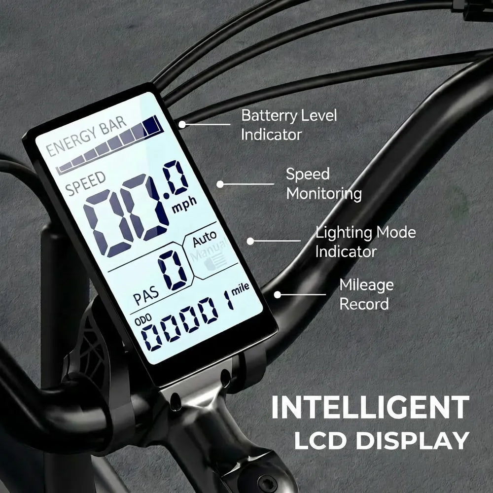 All-Terrain 1500W Peak Motor Electric Bike – 34 MPH Range 40-70 Miles
