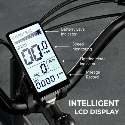 All-Terrain 1500W Peak Motor Electric Bike – 34 MPH Range 40-70 Miles
