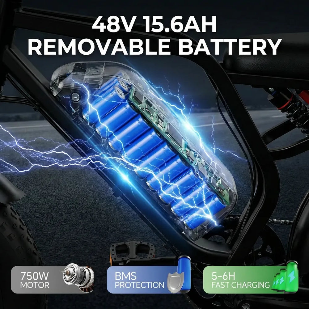 All-Terrain 1500W Peak Motor Electric Bike – 34 MPH Range 40-70 Miles